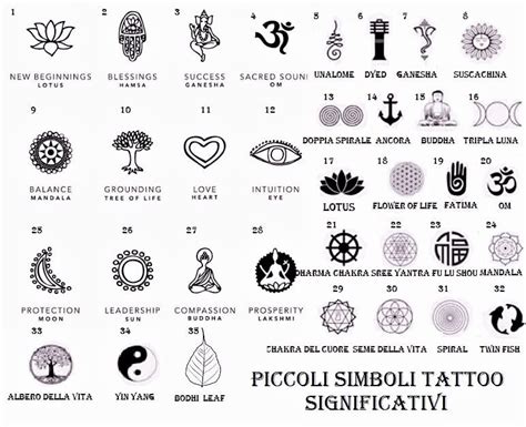 tatuaggi piccoli significativi maschili|Tatuaggi Uomo Significativi: Idee e Simboli Che Raccontano Storie